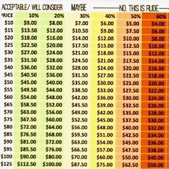 F16-Vintage Seymour Mann TOBACCO LEAF Porcelain Creamer - Picture 8 of 9